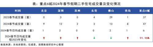 2024香港今期开奖号码,数据导向实施步骤_Essential3.240-5