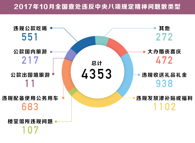 澳门一肖一特100精准免费,详细数据解释定义_NE版76.157-9