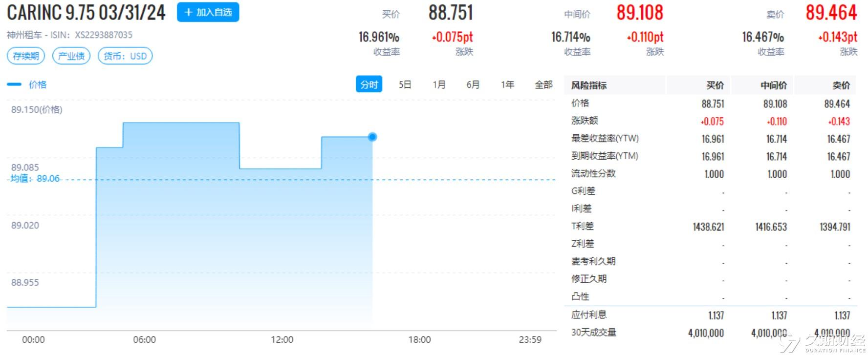 液晶拼接屏 第552页
