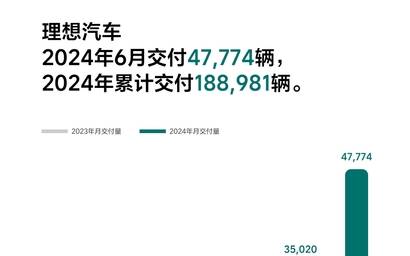 2024澳门六今晚开奖结果,创新性策略设计_Prestige79.774-2