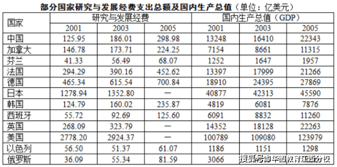 液晶拼接屏 第536页
