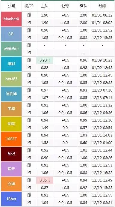 2024澳门特马今晚开什么码,现况评判解释说法_魔力版99.769