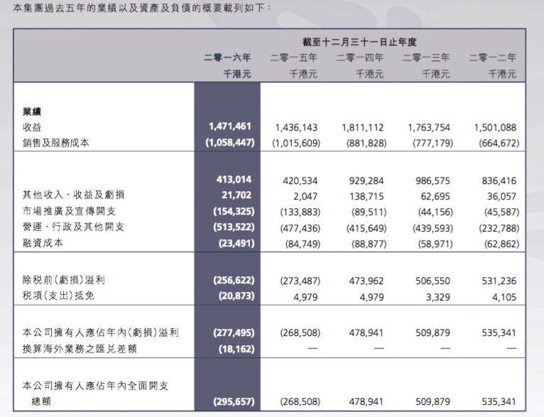 商丘LED显示屏维修 第518页