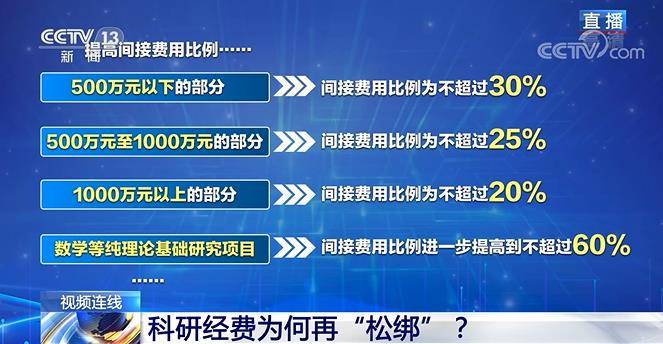 商丘LED显示屏维修 第530页