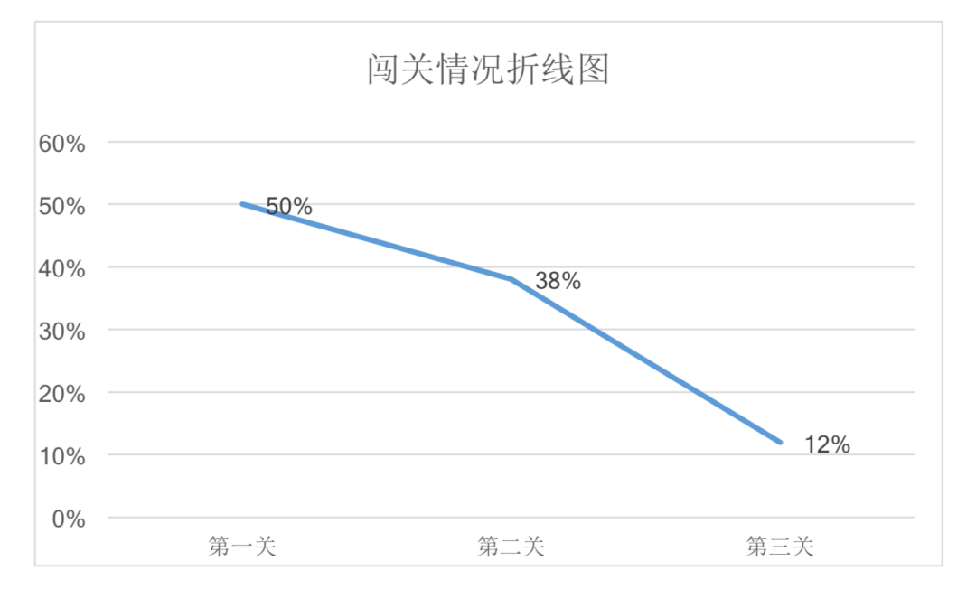 商丘LED显示屏维修 第513页