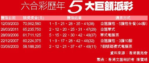 液晶拼接屏 第514页
