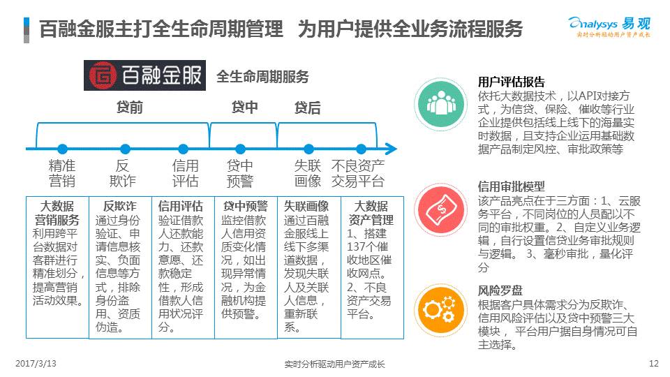 液晶拼接屏 第509页