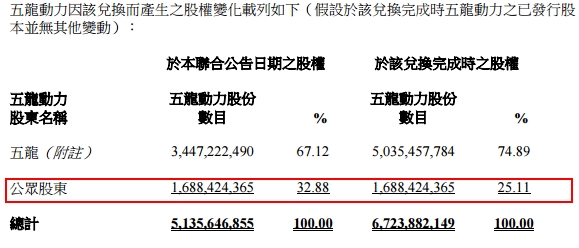 秀水龙叫新动态，变化中的力量与学习带来的自信与成就感