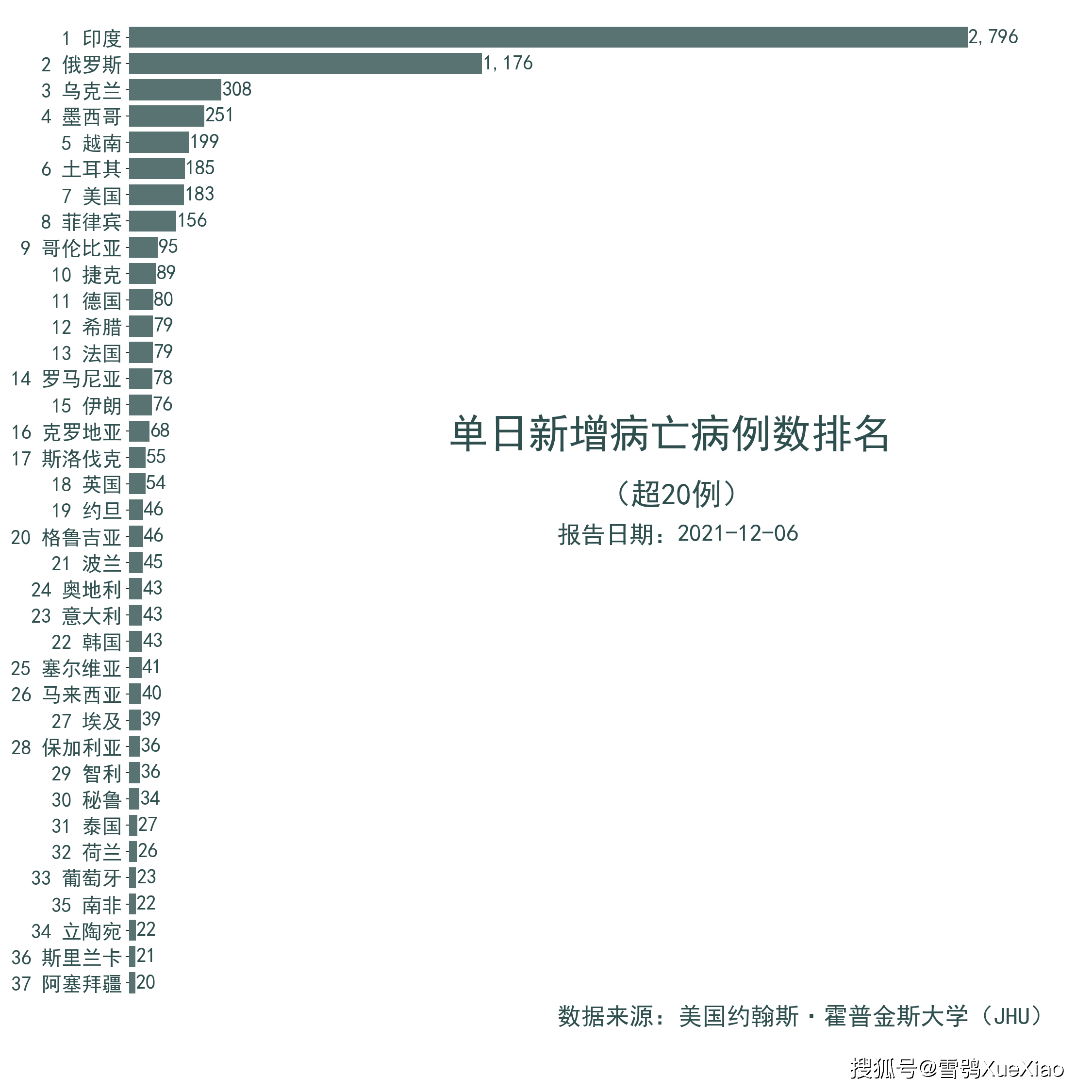 新澳门开奖结果记录历史,快速解决方式指南_改进版54.325