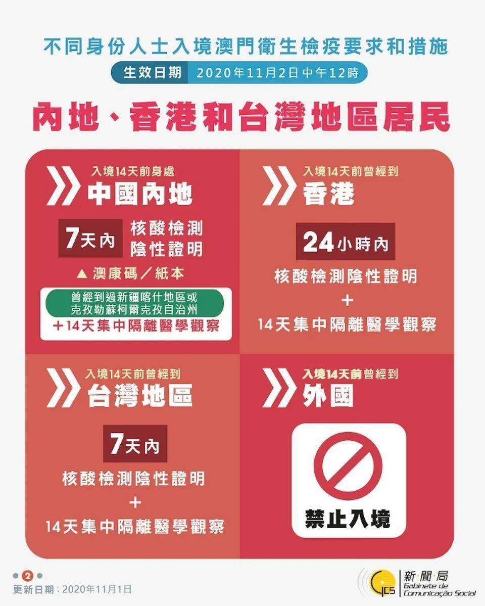 新澳门天天开好彩大全生日卡,时代变革评估_活动版79.604