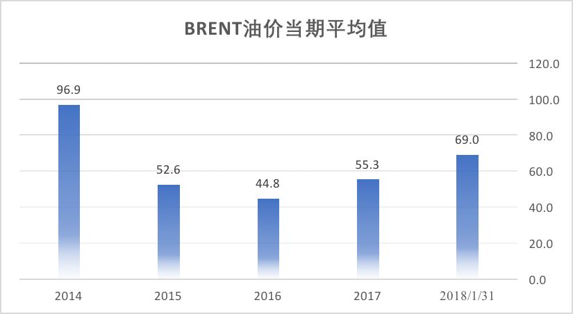 新奥天天彩期期谁,高速应对逻辑_跨界版83.699