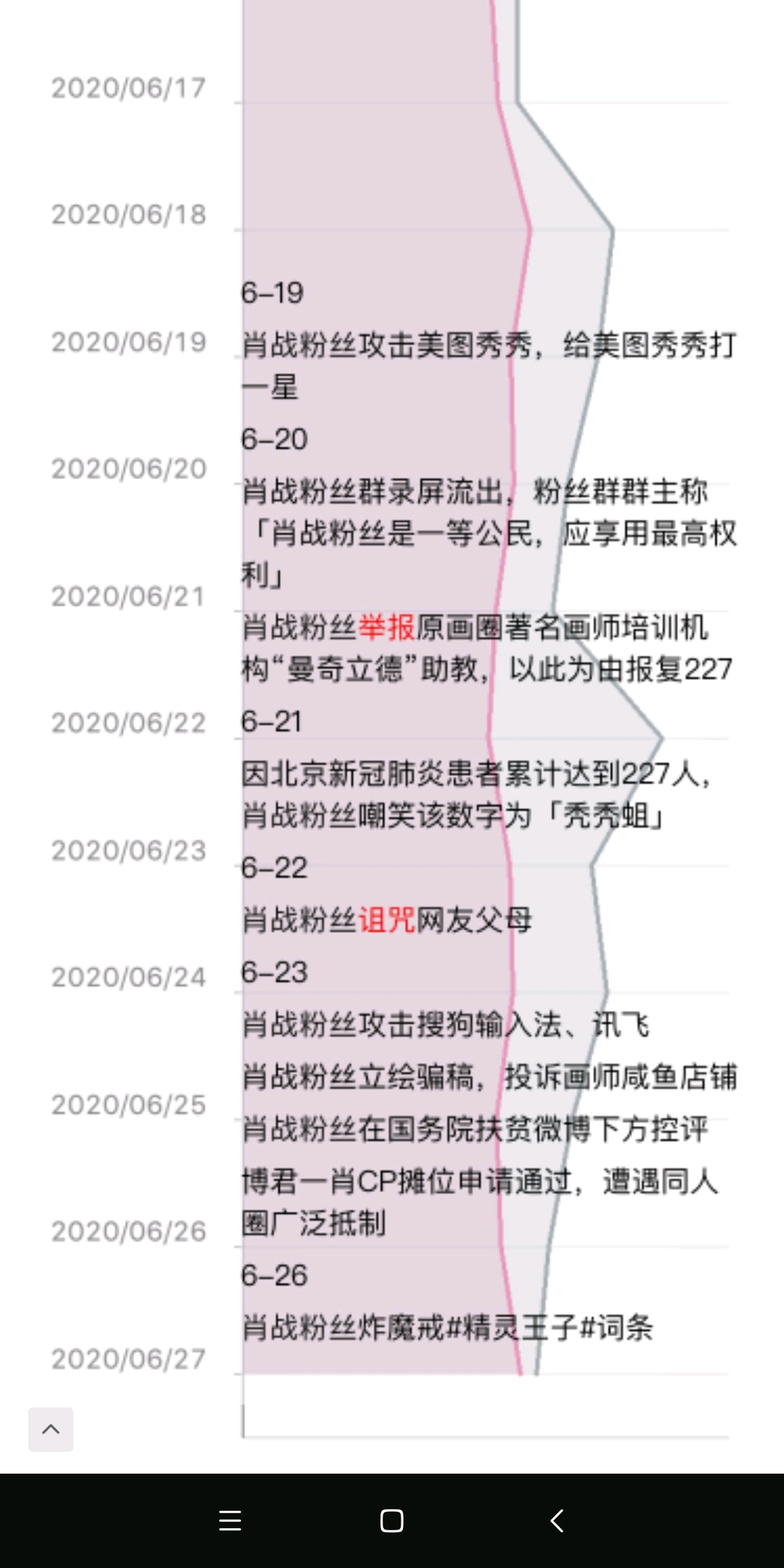贞硕商显智能科技 第503页