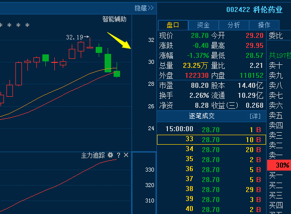 今晚港彩开特马+开奖结果香港彩五行走势,精准分析实践_模块版9.357