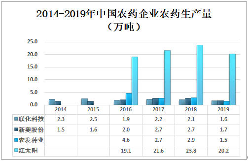 新奥门资料大全正版资料2024年免费下载,科学数据解读分析_图形版53.786
