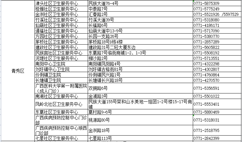 新澳门资料最准免费大全,快速问题解答_影像版90.741