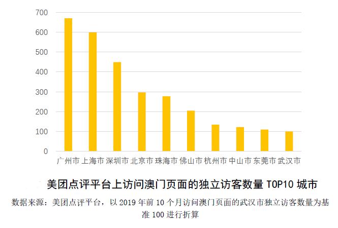澳门内部资料精准大全2023,高效性设计规划_效率版9.413