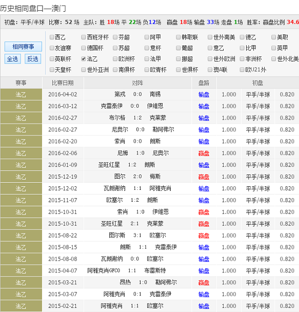 新奥彩开奖结果中奖规则表格,科学解说指法律_绝版28.153