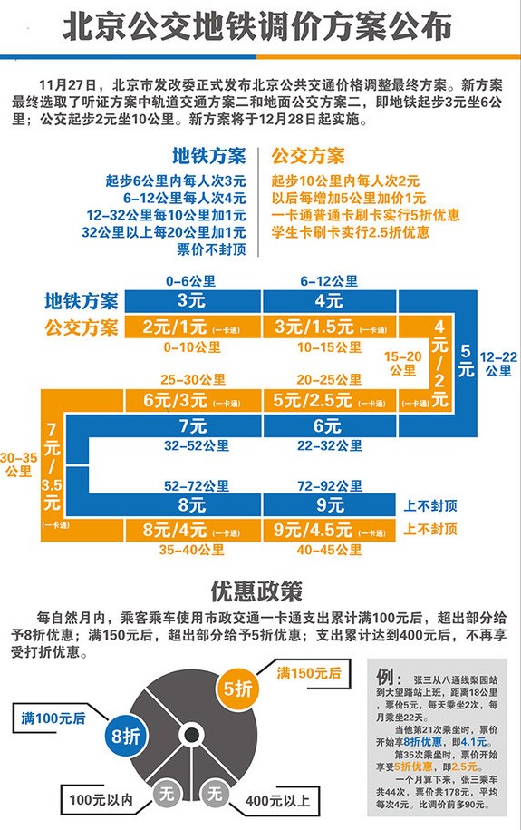 澳门论坛六肖12码,高效计划实施_携带版82.529