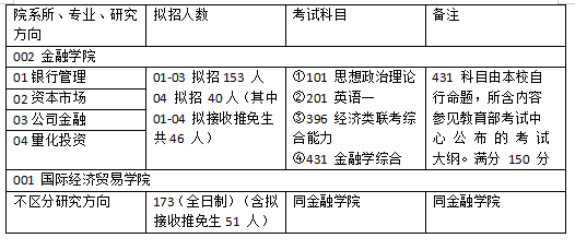 新2024奥门兔费资料,科学解释分析_轻奢版44.328