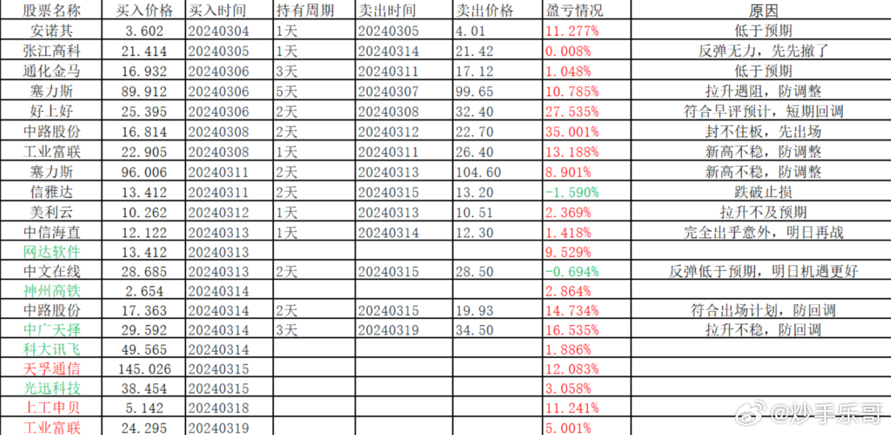 溪门精准一肖一吗100,决策支持方案_钻石版61.701