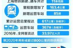 新澳2024今晚开奖结果开奖记录,可靠执行操作方式_云端共享版72.317