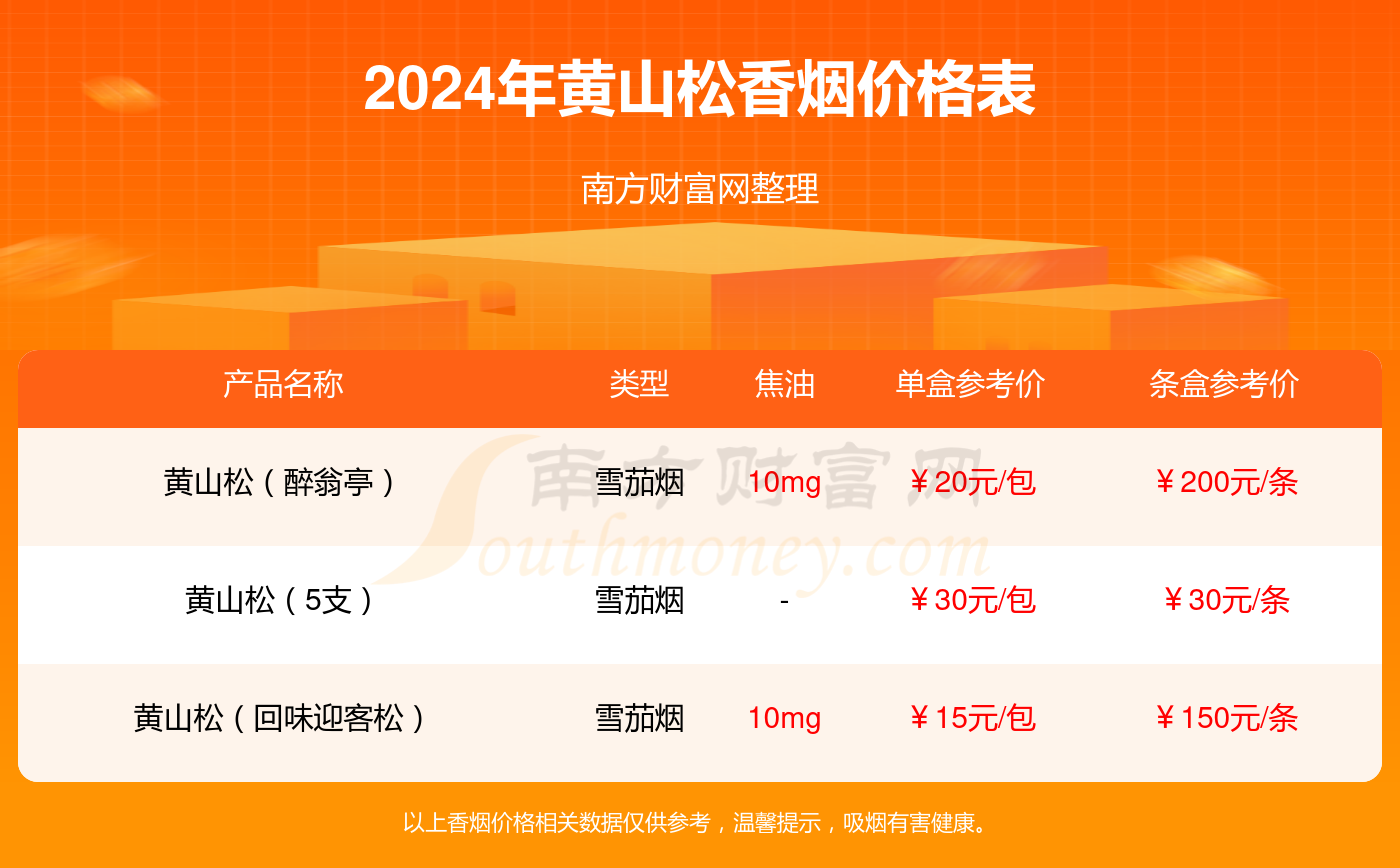 2023年一码一肖100%,安全设计方案评估_精装版76.711