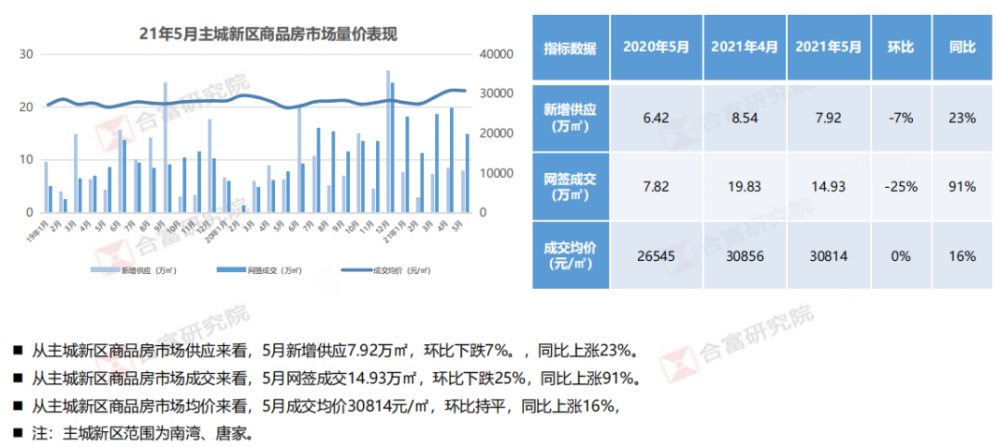 全球疫情最新数据概览，回顾进展与未来展望