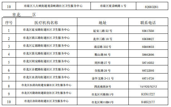澳门六开奖最新开奖结果2024年份查询表,高效计划实施_智慧共享版54.487