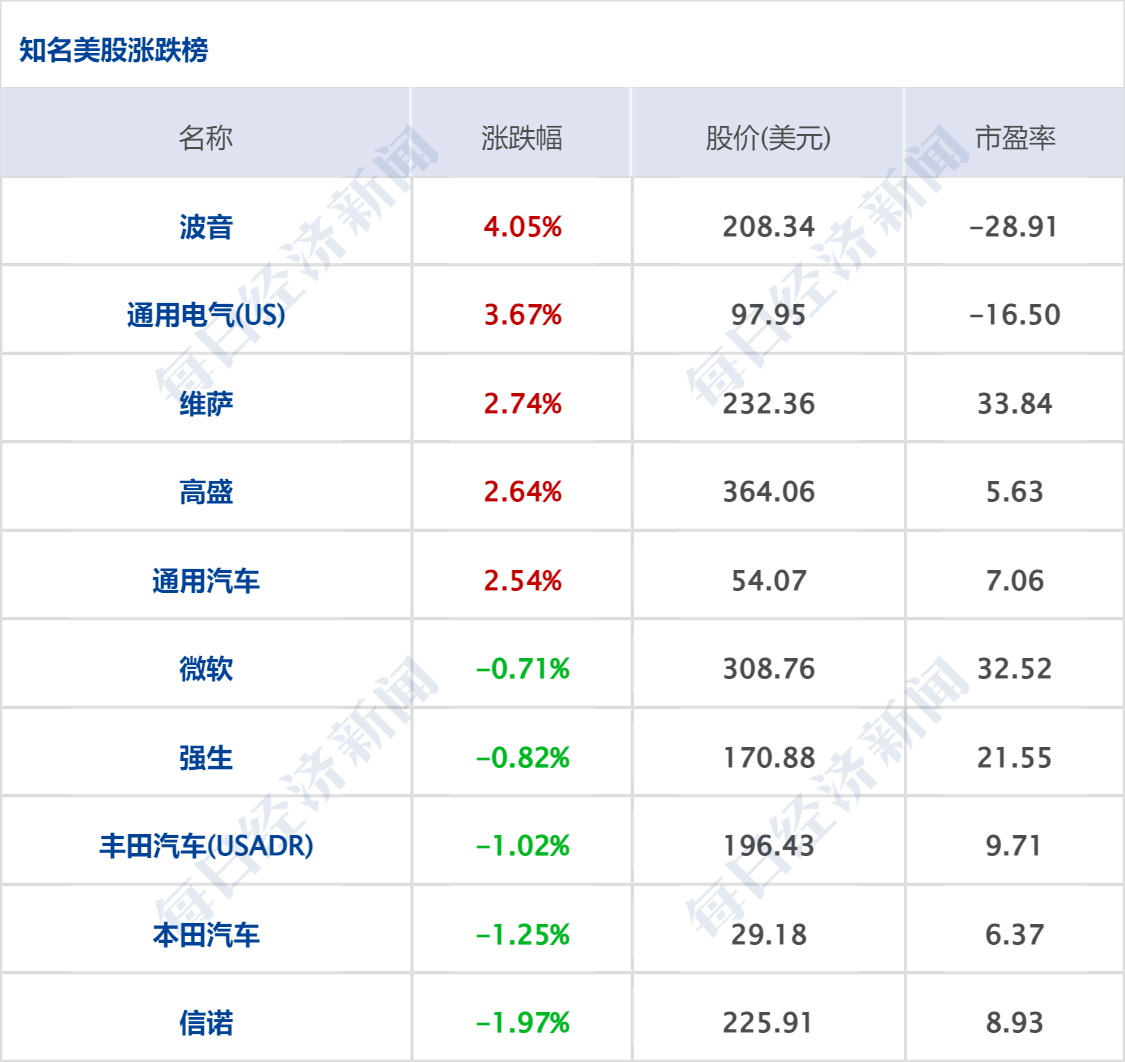 2023年澳门今晚开奖号码,安全设计方案评估_经典版68.126