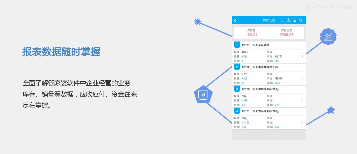 管家婆一票一码100正确今天,精细化方案决策_梦想版15.753