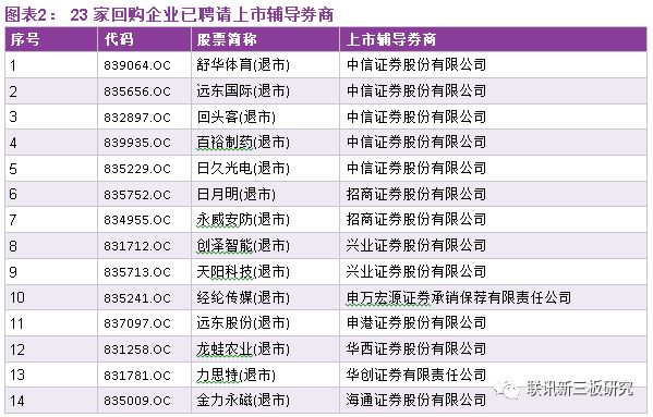 2024年正版资料免费大全挂牌,策略优化计划_分析版40.507