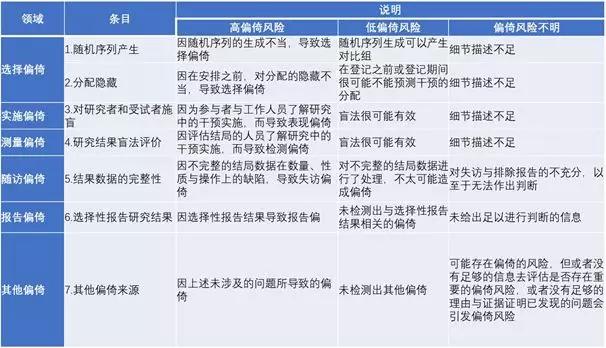 2024澳门资料大全免费808,标准执行具体评价_轻量版28.387