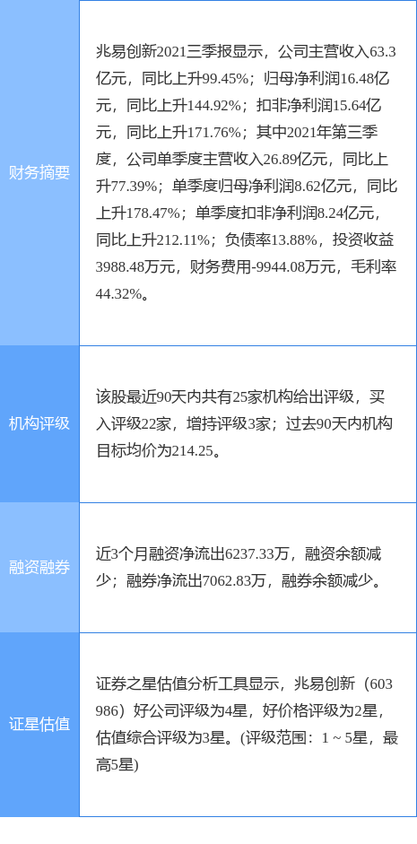 商丘LED显示屏维修 第475页