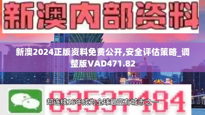 新澳2024年正版资料免费,可靠执行操作方式_动感版97.405