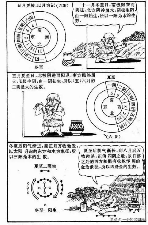 每天提供最新免费资料,具象化表达解说_轻量版33.711