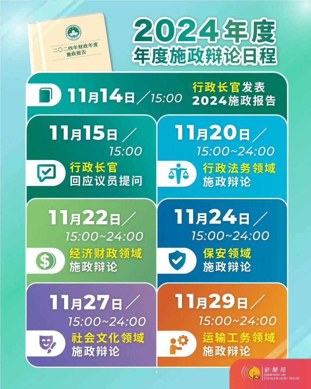 2024年澳门大全免费金锁匙,操作实践评估_定义版99.297
