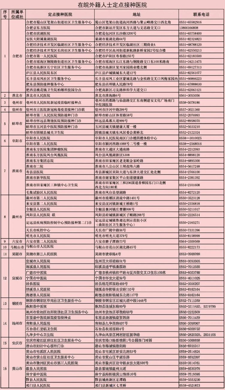 新澳门六开奖号码记录,快速解决方式指南_别致版41.778