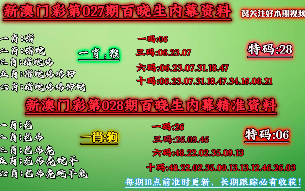 澳门必中一肖一码100精准上,方案优化实施_影音版37.587
