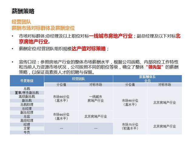 2025部队工资大幅上涨,创新发展策略_影视版58.227