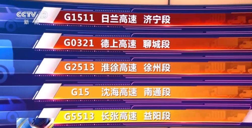2024新澳开奖生肖走势,处于迅速响应执行_习惯版38.283