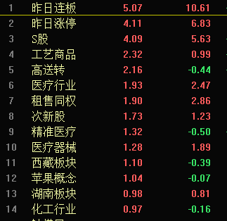 大众网新澳六合公式,即时解答解析分析_投影版55.481
