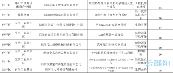白小姐三肖三期必出一期开奖1601888Com,机制评估方案_共鸣版64.407