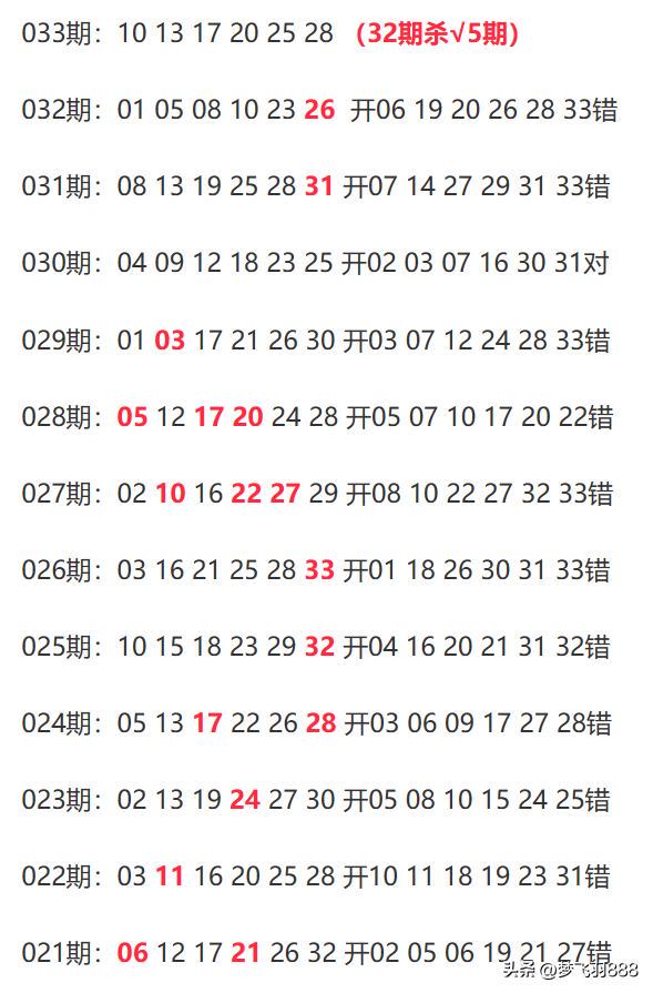 新澳今晚上9点30开奖结果是什么呢,可依赖操作方案_冒险版56.916