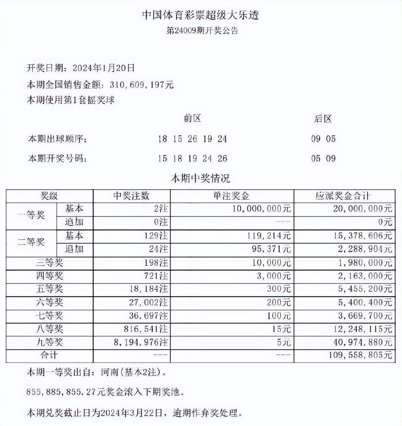 澳门六开奖号码,高速应对逻辑_活现版61.706