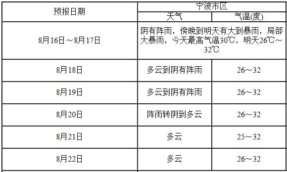 新噢门今晚开奖结果查询,灵活性执行方案_解密版89.242