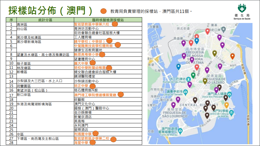 澳门六会精准大全,高速应对逻辑_机动版39.185