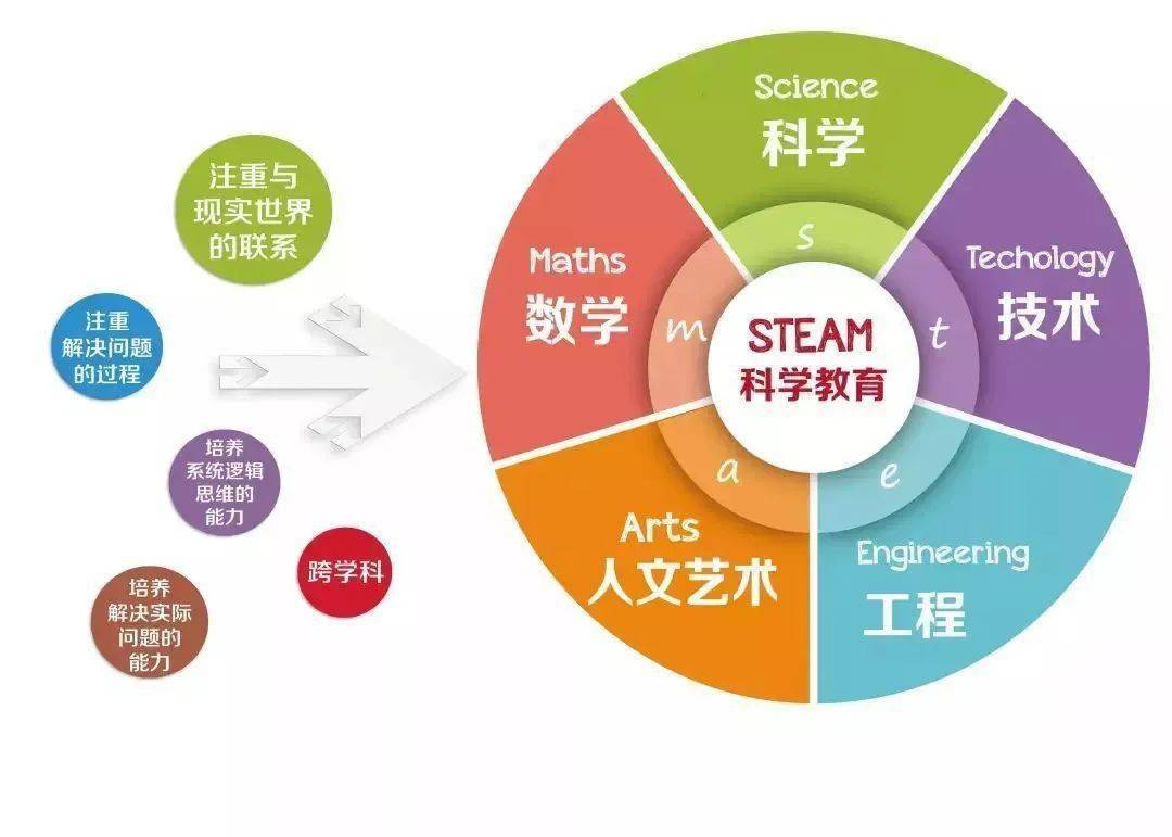 商丘LED显示屏维修 第462页