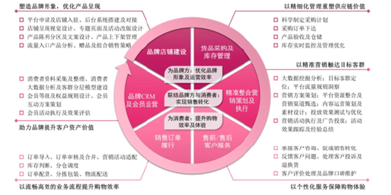 液晶拼接屏 第468页