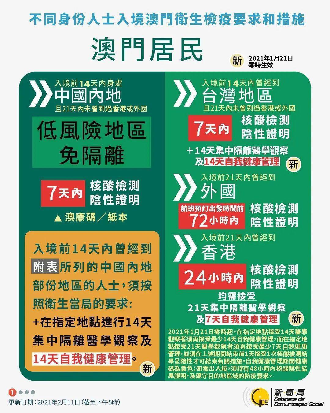 澳门正版资料大全免费网,互动性策略设计_解题版56.964