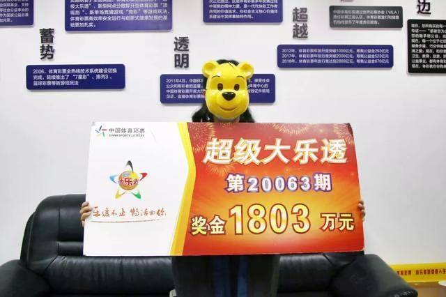 白小姐一码中期期开奖结果,机制评估方案_共享版68.281